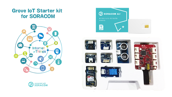 Grove IoT スターターキット for SORACOM(Wio LTE JP Version)