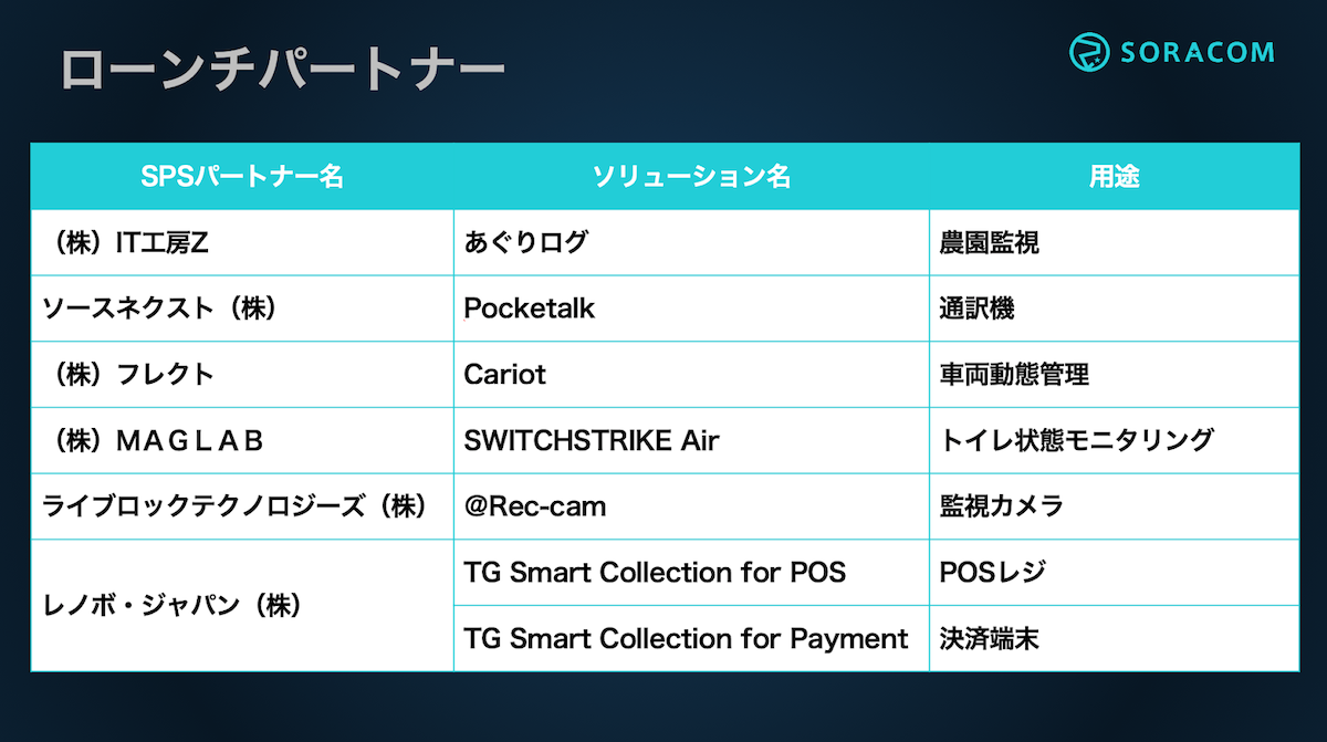 iot-selection3