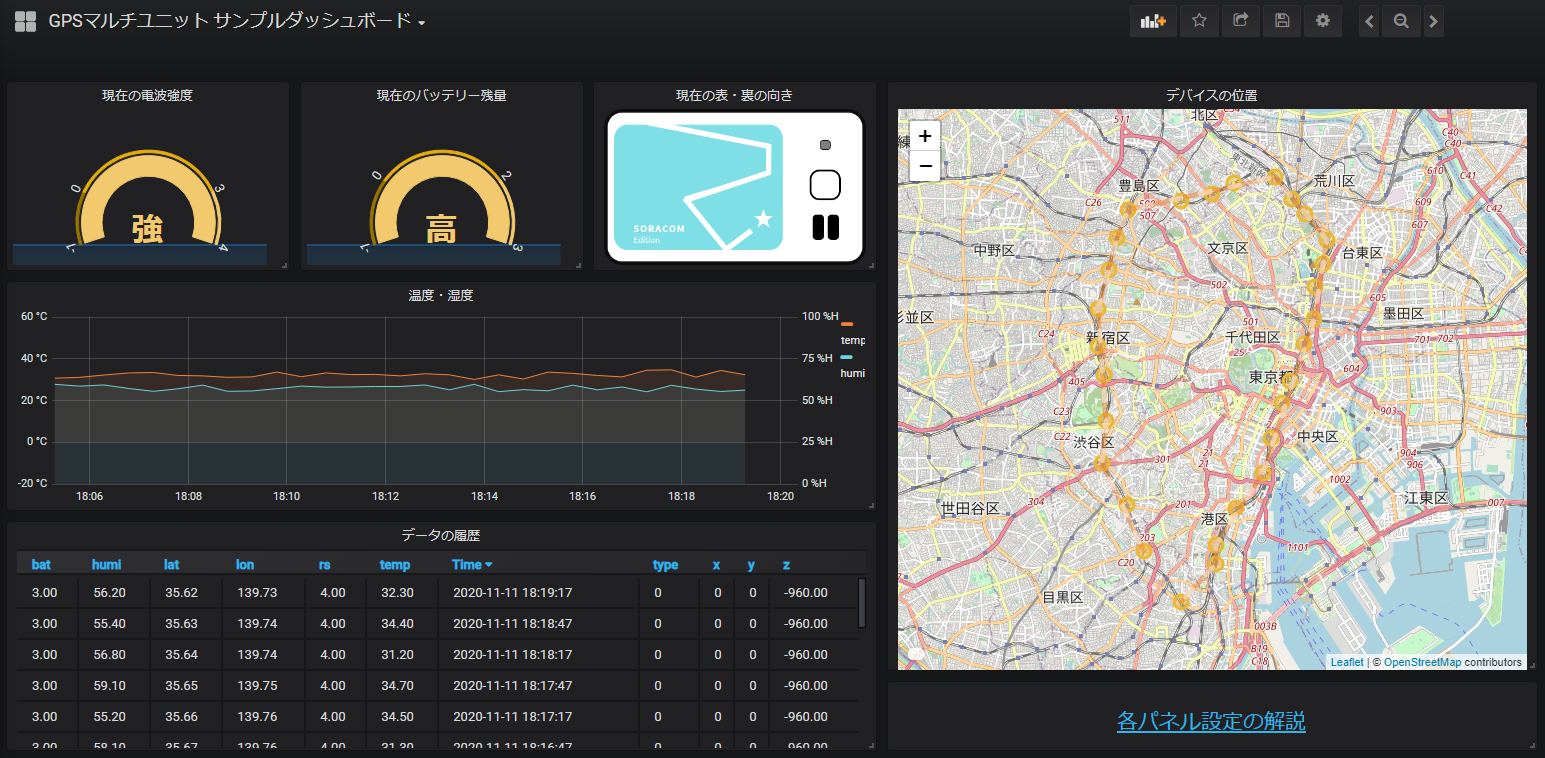 新機能：GPS マルチユニット SORACOM Edition のデータ可視化を迅速に