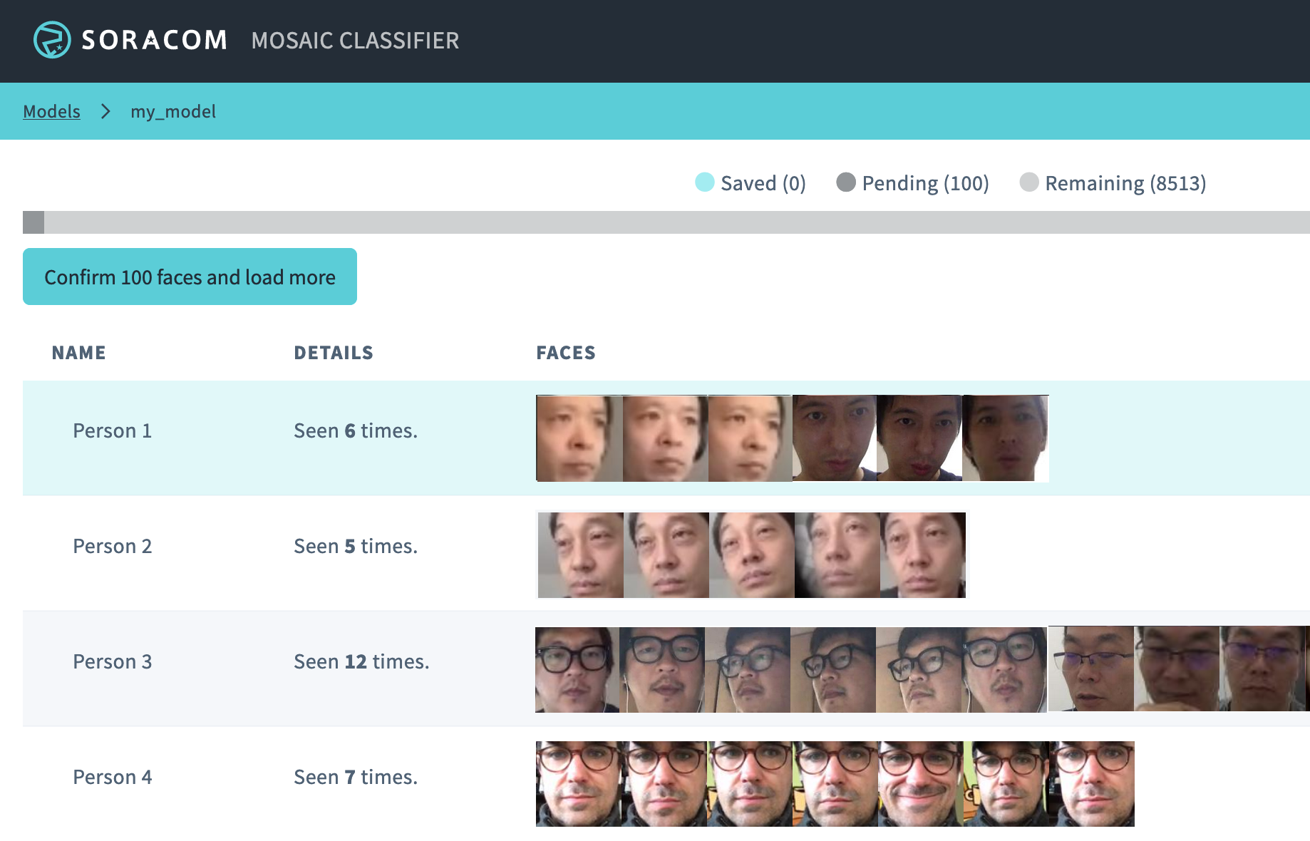 簡単に顔認識モデルの作成ができるサンプルアルゴリズム Image