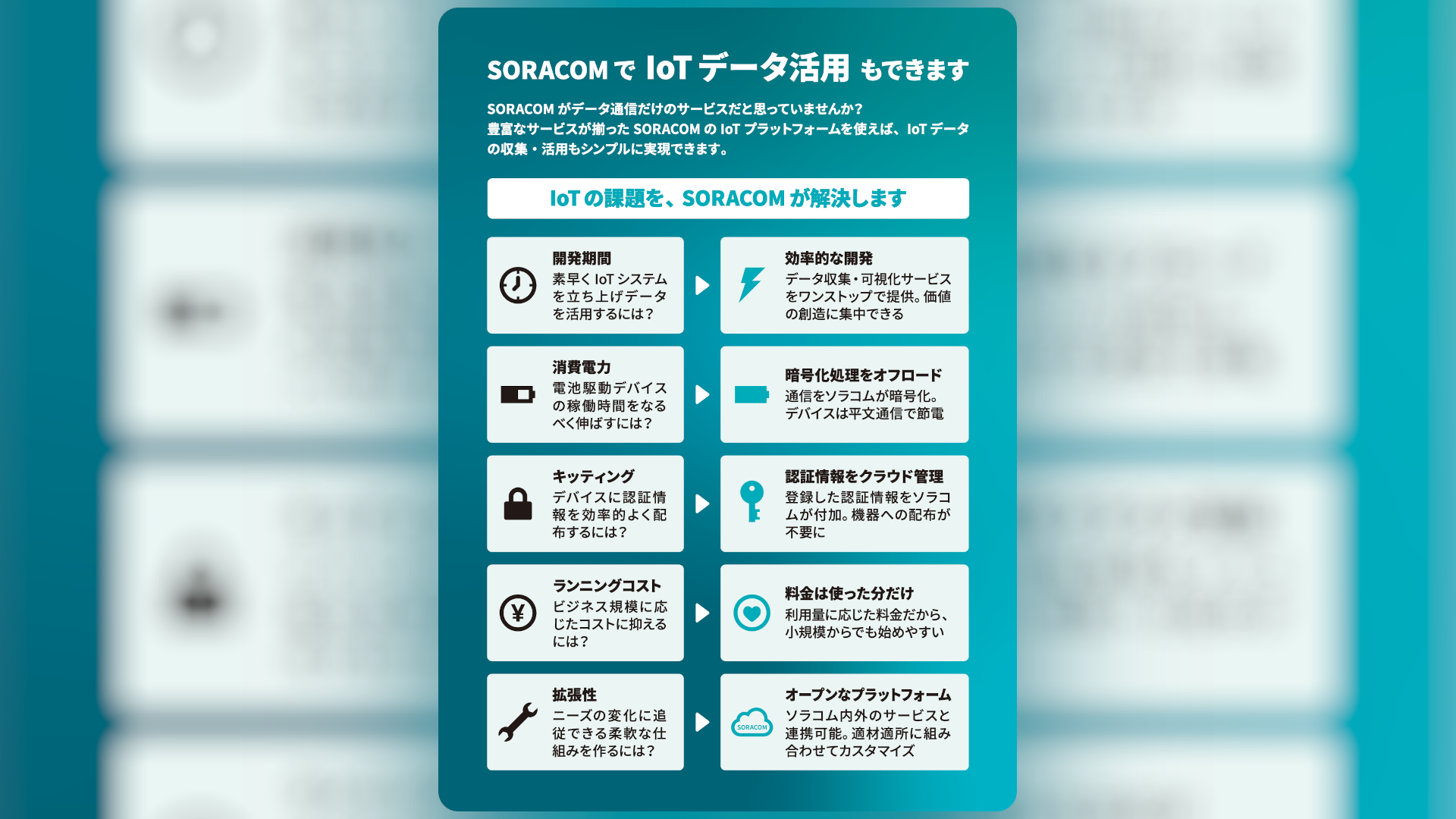 IoT プロジェクトの課題を解決する、SORACOM サービスの活用事例